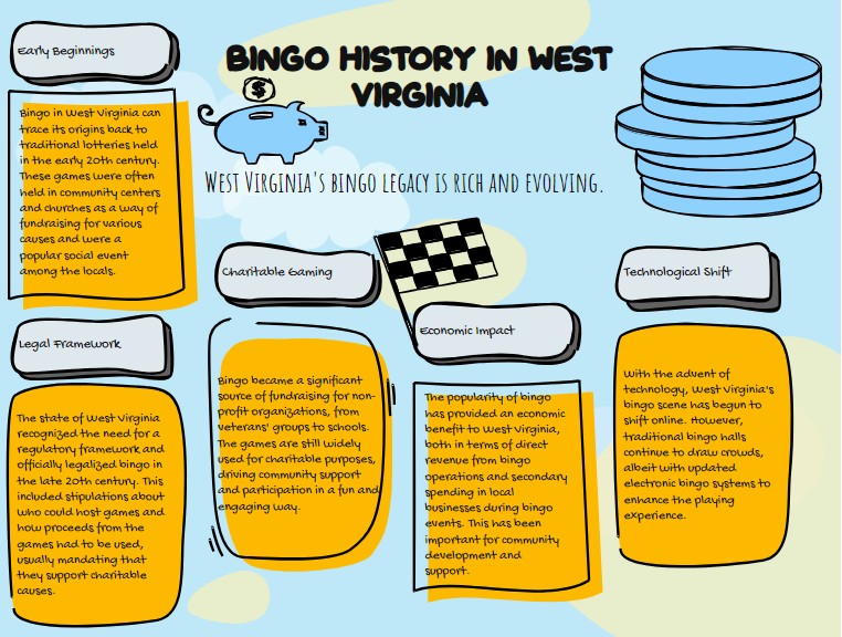 bingo in west virginia