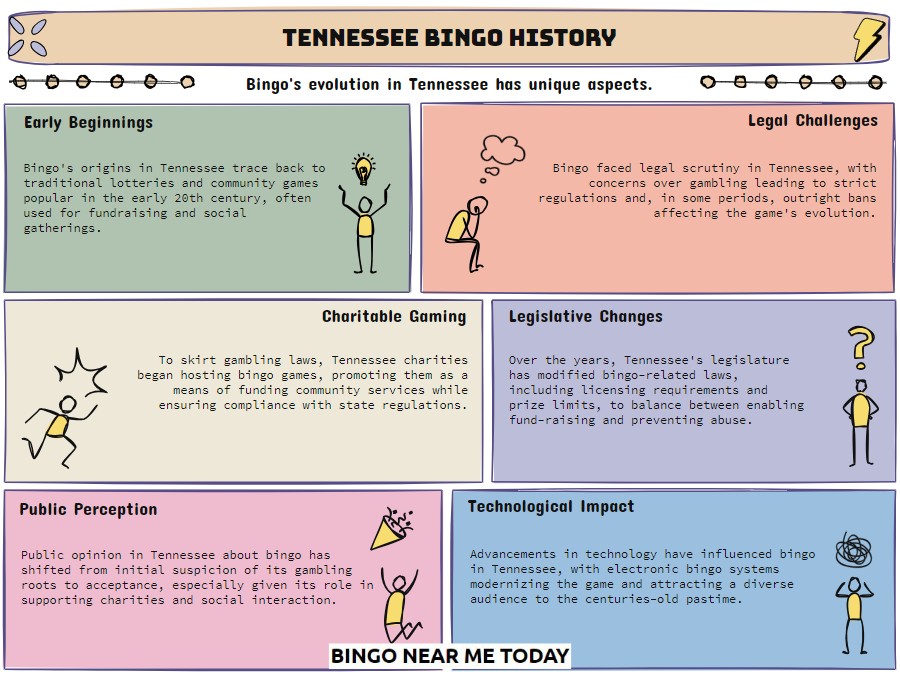 tennessee bingo