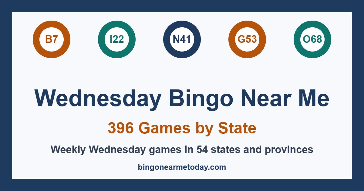 Weekly Wednesday bingo games in 54 states and provinces: 396 listings
