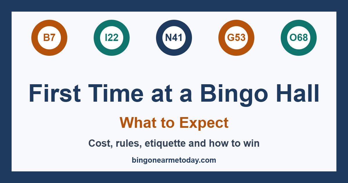 What to expect at a bingo hall: cost, rules and etiquette for first-time players